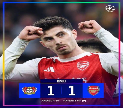 熱聞哈弗茨點(diǎn)球絕平舊主！阿森納11勒沃庫森，歐冠8連勝終結(jié)