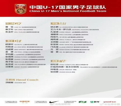 U17國(guó)足大規(guī)模集結(jié)，海外球員回歸備戰(zhàn)亞洲杯