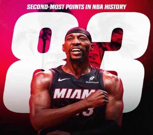 阿德巴約狂砍83分水分太多此人生涯最高僅41分，并不是得分手！