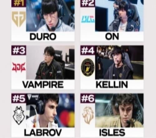 外媒排2026先鋒賽輔助戰(zhàn)力排名：Duro、ON、Vampire前三