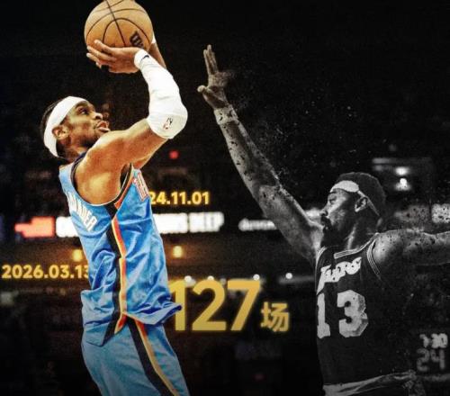 狂砍35分6板9助攻！創(chuàng)NBA歷史第一紀錄：MVP沒有懸念！