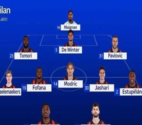 預告丨預測首發(fā)出爐，亞沙里替代拉比奧特