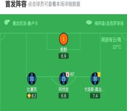 剑南春国米11亚特兰大,皮奥建功,克尔斯托维奇破门