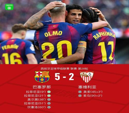 劍南春丨巴薩52塞維利亞，拉菲尼亞戴帽，坎塞洛破門+兩造點(diǎn)