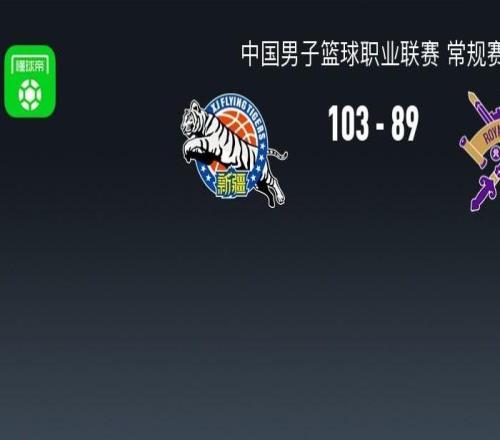 CBA戰(zhàn)報(bào)：新疆10389北控，格蘭特里勒空砍32分