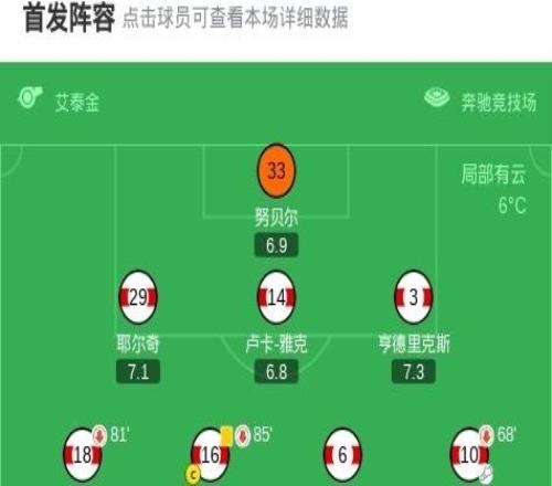 斯圖加特10萊比錫，昂達(dá)夫破門建功