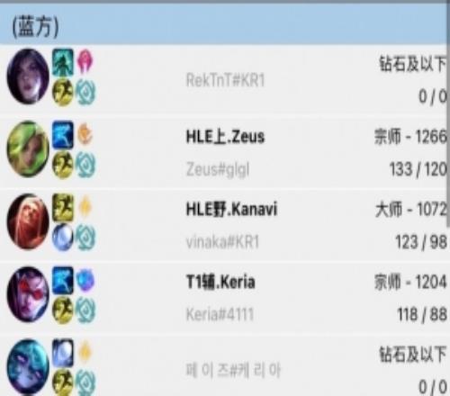 今天也一起做社區(qū)服務(wù)ZeusKeriaKanavi三人組隊(duì)進(jìn)行大亂斗