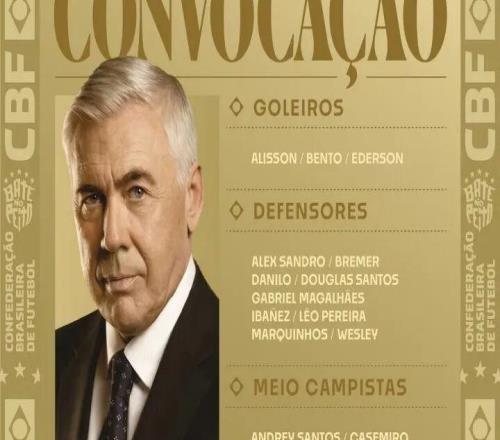 巴西隊(duì)名單：內(nèi)馬爾落選！本尊坦言失望安切洛蒂回應(yīng)