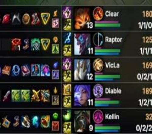 第一次打國際賽略顯緊張BFX選手出現(xiàn)買錯裝備+6級不學(xué)大的尷尬畫面