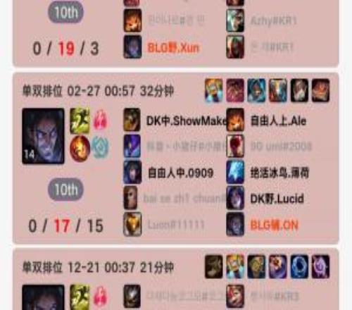 還有奇招ON韓服排位曾選塞拉斯輔助而Xun與Bin也能搖擺迷惑