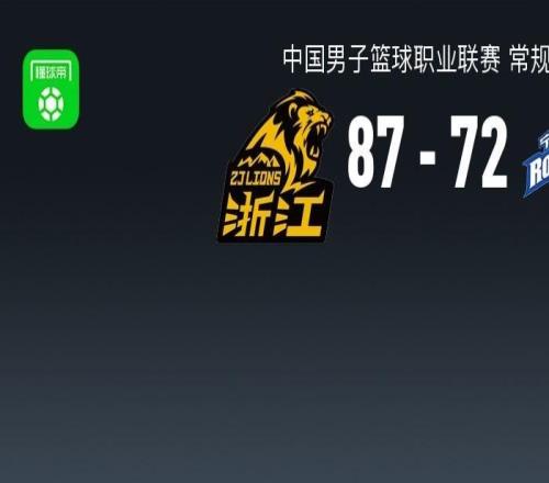 CBA戰(zhàn)報：廣廈8772寧波，雷瓊塔克29+8+2