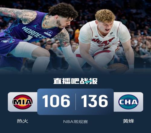 黃蜂戰勝熱火鮑爾砍下30分13助攻克尼佩爾貢獻22分阿德巴約缺席_NBA直播