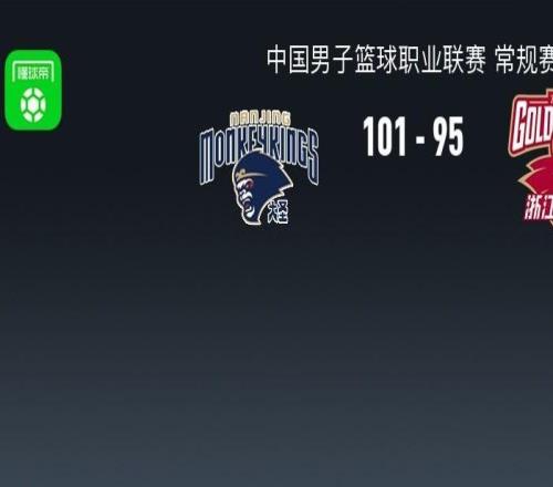 CBA戰(zhàn)報(bào)：同曦10195浙江，郭昊文27+8+8