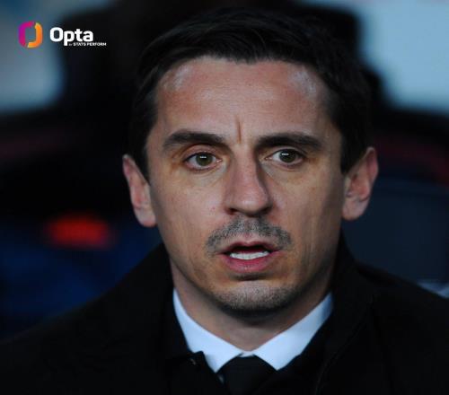 自內(nèi)維爾以來，埃迪豪是首位率隊做客諾坎普的英格蘭教練