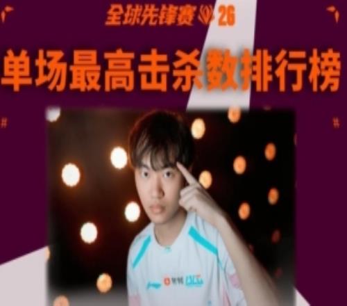 2026全球先鋒賽至今單場最高擊殺數(shù)排行榜：Knight位列第一