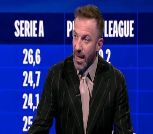 皮耶羅：很少聽到國外教練抱怨賽程，永遠都是意大利球隊喊累