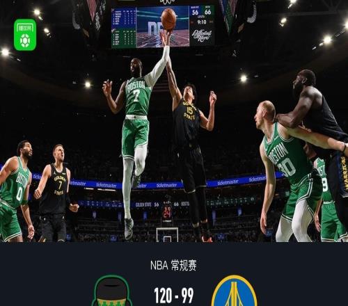 凱爾特人12099大勝勇士，布朗32分，塔圖姆24+10，波神13中4得11分