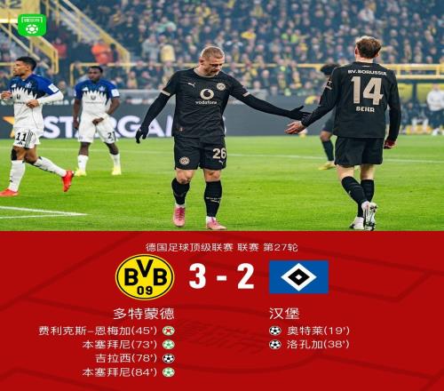 剑南春多特32逆转汉堡，本塞拜尼点射