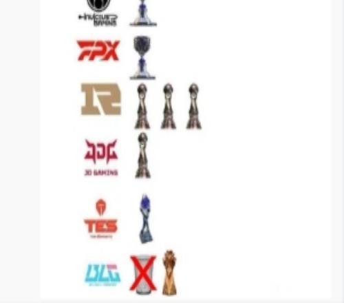 隊史首個國際賽冠軍！BLG更新梗圖：你好，以后請發(fā)此圖新版本