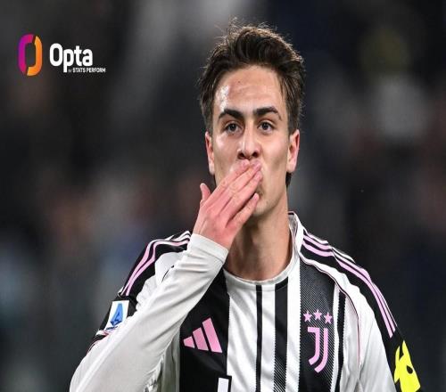 21岁前单赛季意甲进球上双,伊尔迪兹是近55年来尤文第一人