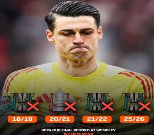 足壇史上身價最貴門將，生涯3次決賽全是悲劇，詭異魔咒無法打破