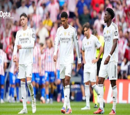 能否避免皇馬近6次西甲對馬競不勝，此前從未連續(xù)7場不勝