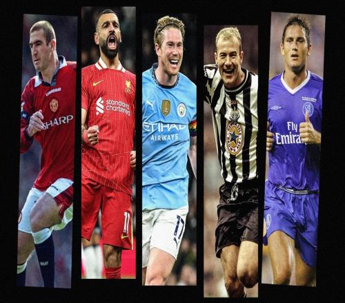 电讯报评选英超历史十大球员亨利名列第一吉格斯第二德布劳内第五鲁尼第六C罗第七萨拉赫第八_英超直播