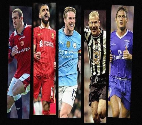 電訊報(bào)評(píng)英超歷史TOP10:亨利第1、C羅第7、薩拉赫第8