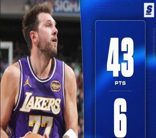 521分鐘取517分！東契奇創(chuàng)14紀錄已成隊史超巨湖人換到他真贏麻