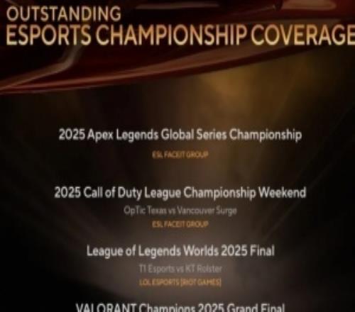 第47屆體育艾美獎提名：S15決賽、巴黎全球冠軍賽決賽等入圍