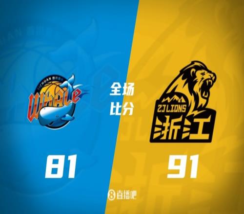 廣廈戰(zhàn)隊(duì)讓四川遭遇31連敗胡金秋貢獻(xiàn)23分朱俊龍斬獲15分9籃板景菡一得到20分5籃板_CBA直播