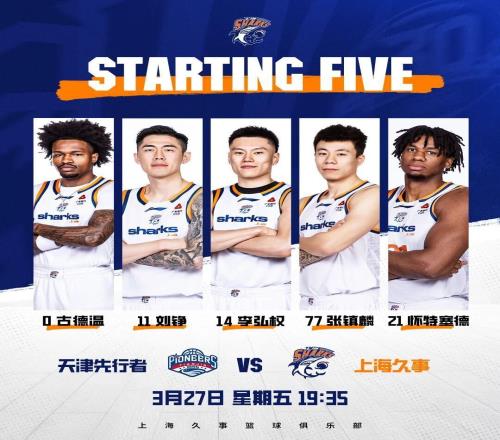 CBA常規賽第31輪，上海久事11296戰勝天津先行者