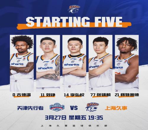 CBA常規賽第31輪，上海久事11296戰勝天津先行者