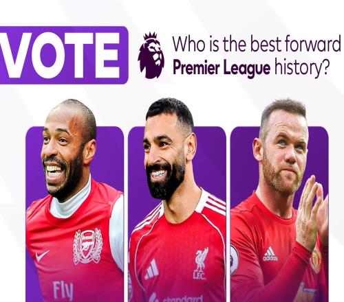 英超官方票選歷史最佳前鋒:薩拉赫、亨利、魯尼、C羅在列