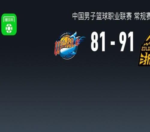 CBA戰(zhàn)報(bào):廣廈9181四川取CBA6連勝,卡迪姆賽25分