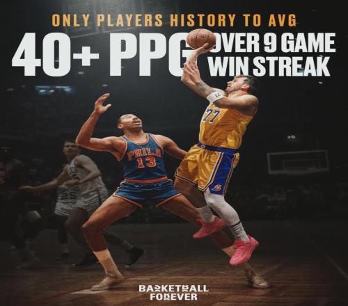 558分！領跑全聯(lián)盟！東契奇不滿NBA