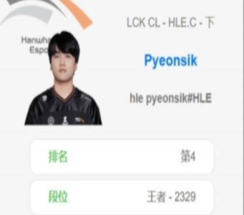 LCK還有高手！HLE二隊06年下路小將打上王者2329分韓服第四！