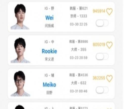 新陣容首秀失利！賽后iG選手們全員在韓服打Rank找手感