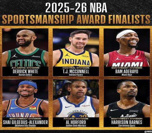 NBA官宣體育道德風(fēng)尚獎候選名單：亞歷山大&阿德巴約領(lǐng)銜