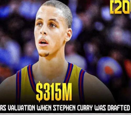 庫里助勇士隊價值飆升，從3.15億躍升至91.4億美元