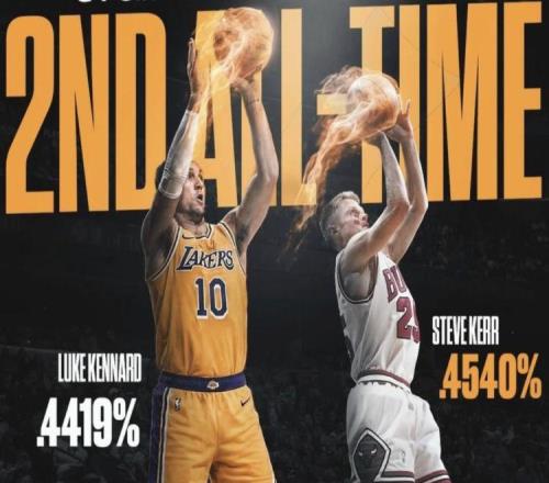 絕了！100%命中率！湖人效率王，竟是他