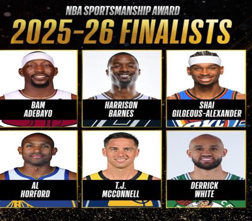 2526賽季NBA道德風尚獎候選：SGA領銜，阿德巴約、霍福德在列