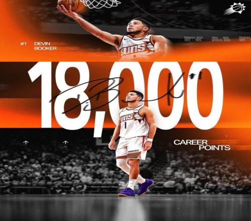 歷史第三年輕分衛！布克達成18000分里程碑僅次于科&喬