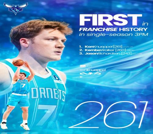 克尼佩爾單賽季投進(jìn)261記三分球創(chuàng)造黃蜂隊史新紀(jì)錄_NBA直播