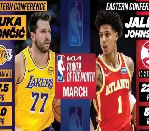 早知道東契奇、約翰遜當(dāng)選月度最佳