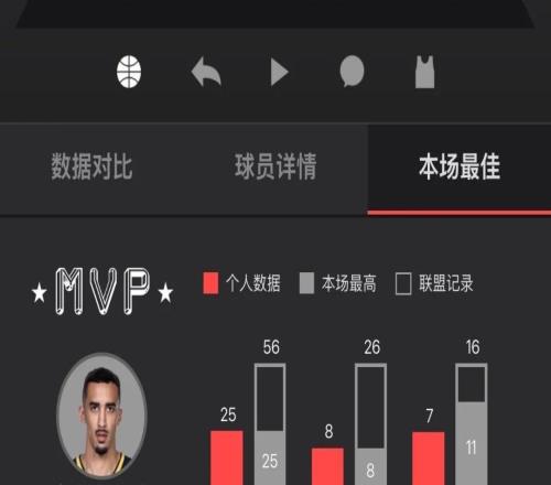 廣東20分大勝,深圳也絕殺了!