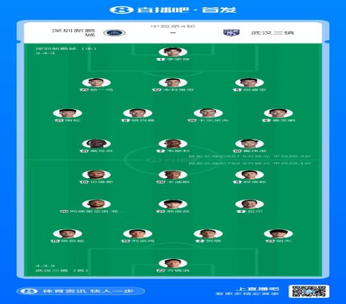 新鵬城與三鎮(zhèn)的外援大比拼誰能笑到最后_中超直播