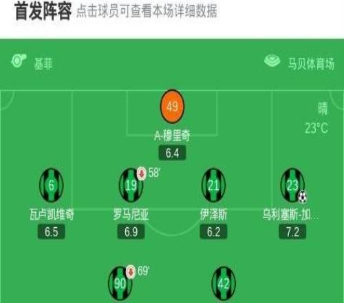 萨索洛21逆转卡利亚里,皮纳蒙蒂、乌利塞斯加西亚破门