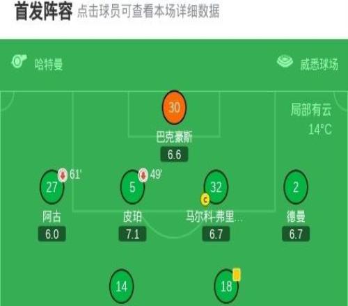 莱比锡客场21云达不莱梅,努萨、罗慕洛破门,穆萨建功