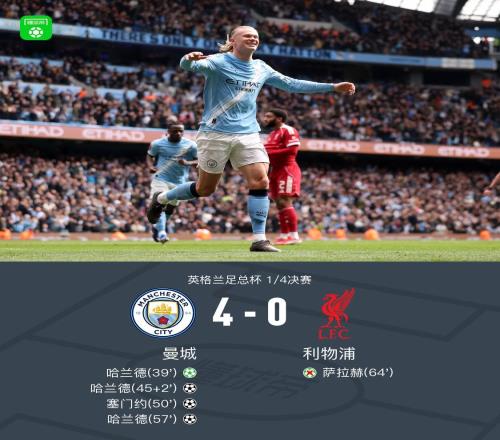 劍南春丨曼城40利物浦晉級(jí)足總杯4強(qiáng)，哈蘭德戴帽，塞門(mén)約傳射